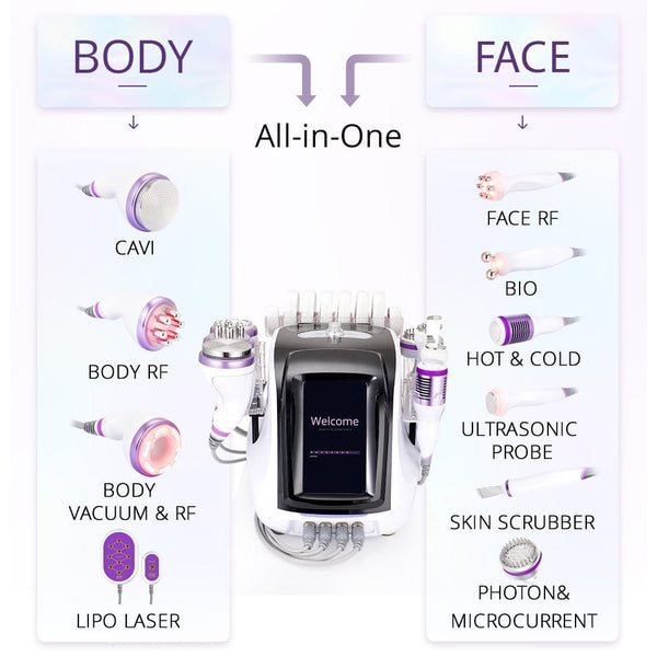Lipo Cavitation Vacuum RF Machine - 10-in-1 40K