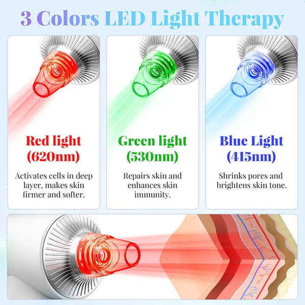 3-Color LED Light of SR-NVV700 Vacuum Pore Cleanser