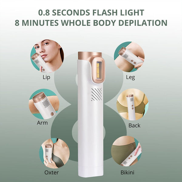 HR-543W IPL Hair Removal Device For Whole Body Use