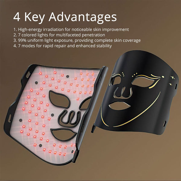 4 Key Advantages of LT-110X LED Phototherapy Face Mask