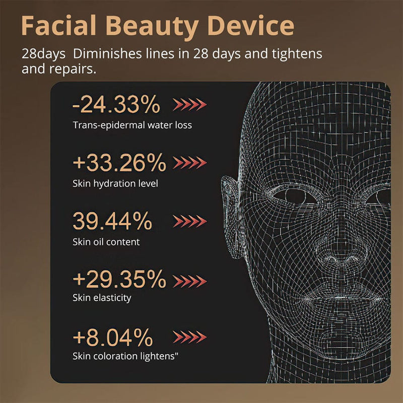 LED Face Mask Device Photorejuvenation Skin Whitening Acne Treatment for Home Use