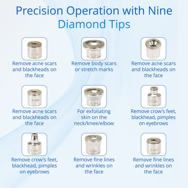 9 Diamond Tips of SR-NL0829 Portable Diamond Microdermabrasion Device Kit