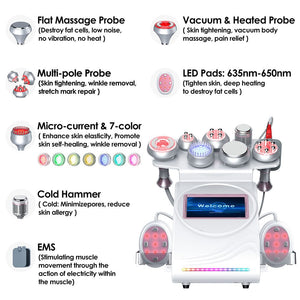 Handle Functions of BS-56V6S 9-In-1 80K Cavitation Machine