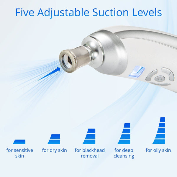 5 Suction Levels of SR-NL0829 Portable Diamond Microdermabrasion Device Kit