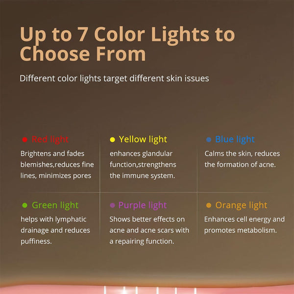 LT-110X LED Phototherapy Face Mask With 7 Colors to Solve Different Skin Issues