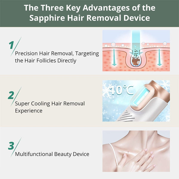 HR-543W IPL Hair Removal Device 3 Key Advantages