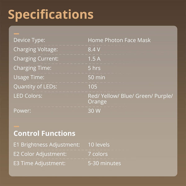 Specifications of LT-110X LED Phototherapy Face Mask