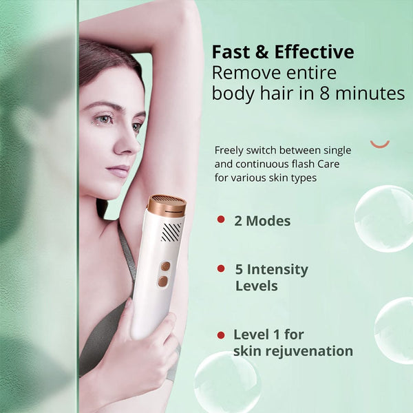 HR-543W IPL Hair Removal Device For Fast & Effective Treatment