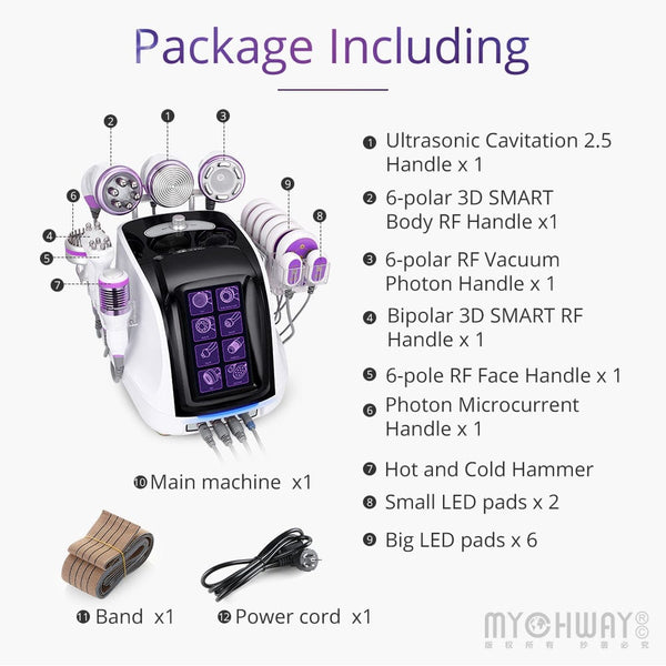 LS-78D2MAXSB 9-In-1 40K Cavitation Machine's Package List