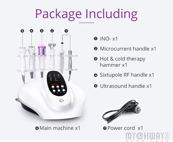 Package List of LF-56D1 5-In-1 Ultrasound RF Facial Device