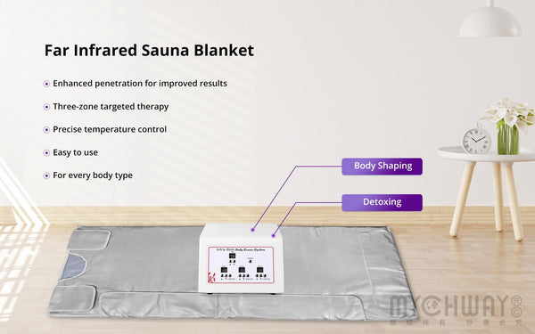 Mychway Far Infrared Sauna Blanket For Body Shaping & Detoxing