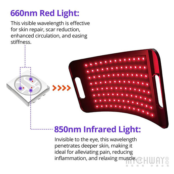 Mychway Stand-type Red Light Therapy Device For All Around Skin Rejuvenation