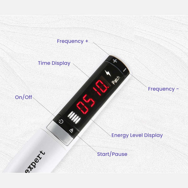 Instructions of FC-A21 Portable Ozone Plasma Pen