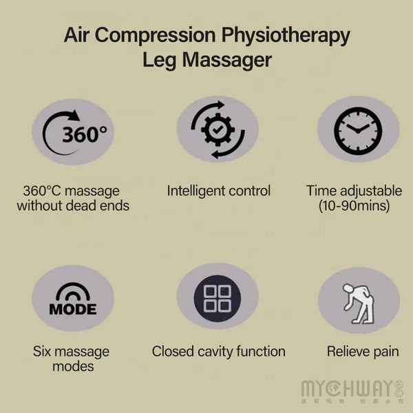 Leg Compression Massager With 6 Airbags