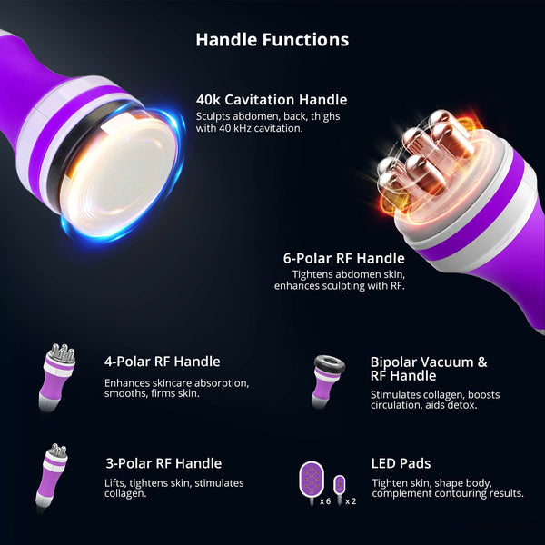Unoisetion Cavitation 2.0 Machine - 6-in-1 40K for Body Sculpting