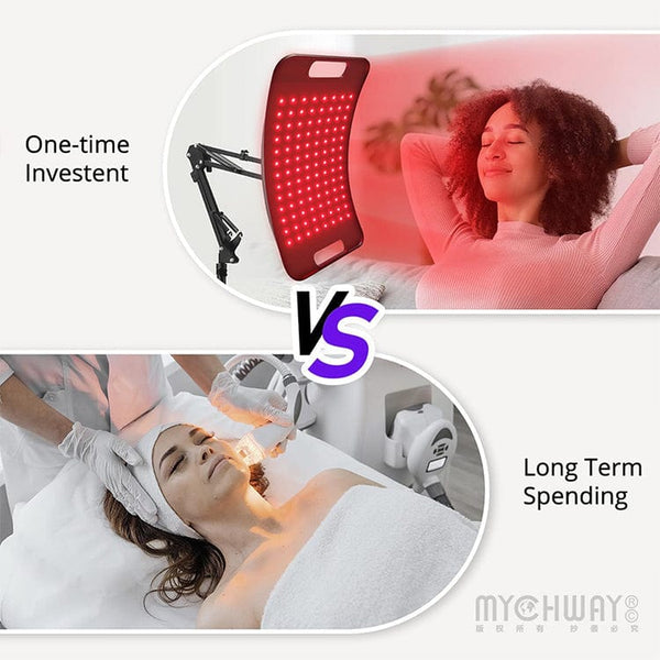 Mychway Stand-type Red Light Therapy Device For All Around Skin Rejuvenation