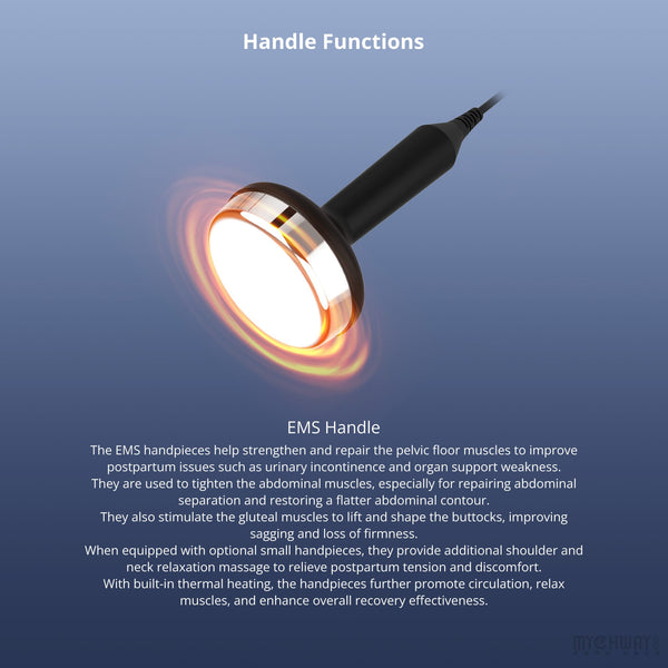 A black EMS handleband light with a glowing orange and white illuminated head, shown on a blue gradient background with explanatory text about handle functions and EMS use.