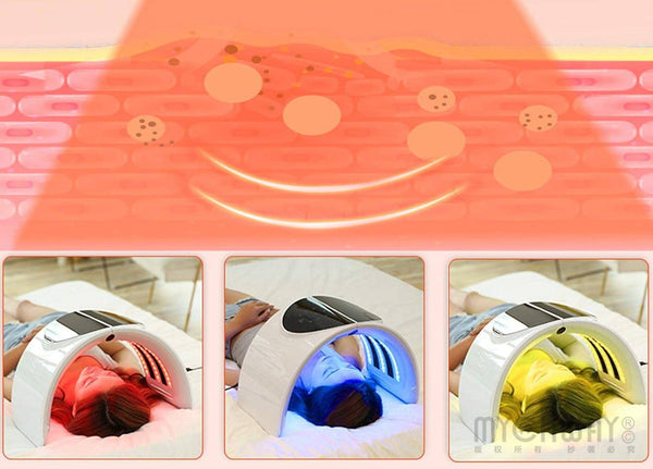 Mychway Folding PDT Phototherapy LED Lamp With 7 Colors For Skin Rejuvenation