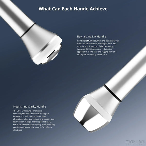 An informational graphic showing two close-up views of a metallic facial treatment handle against a dark blue gradient background, with text explaining hand-specific treatment capabilities.