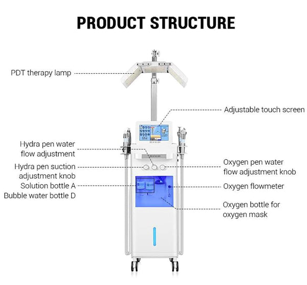 Mychway 14-In-1 Hydra Dermabrasion Machine For Facial Skin Care
