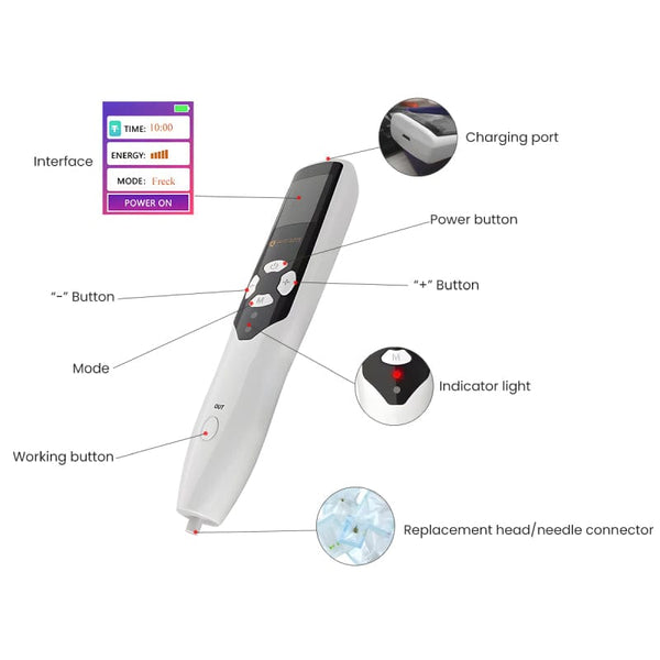 Mychway Mini Ozone Plasma Pen For Skin Rejuvenation