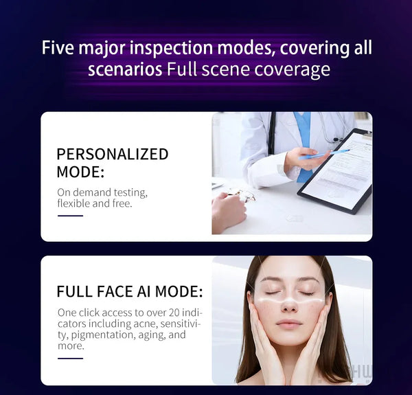 Five major inspection modes, covering all  scenarios Full scene coverage