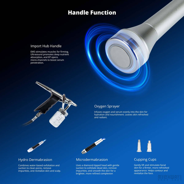 8 In 1 Hydro Dermabraion Machine For Professional Skin Rejuvenation