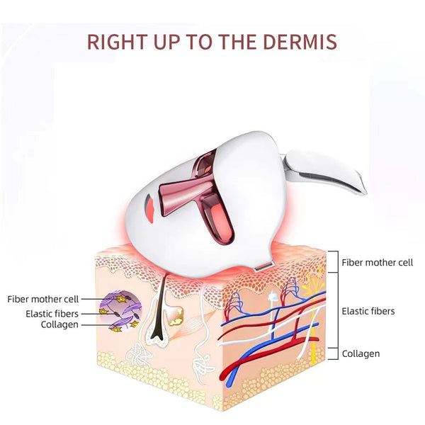 Deep Penetration of LT-1102 LED Face Mask