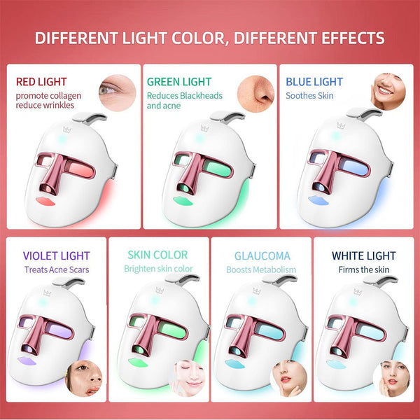 Functions of LT-1102 LED Face Mask's 7-Color Lights 