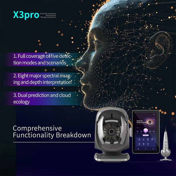 comprehensive functionality breakdown