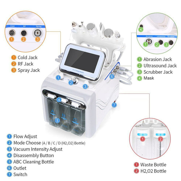 Mychway AS162 7-In-1 Hydra Dermabrasion Machine With LED Mask for Facial Rejuvenation