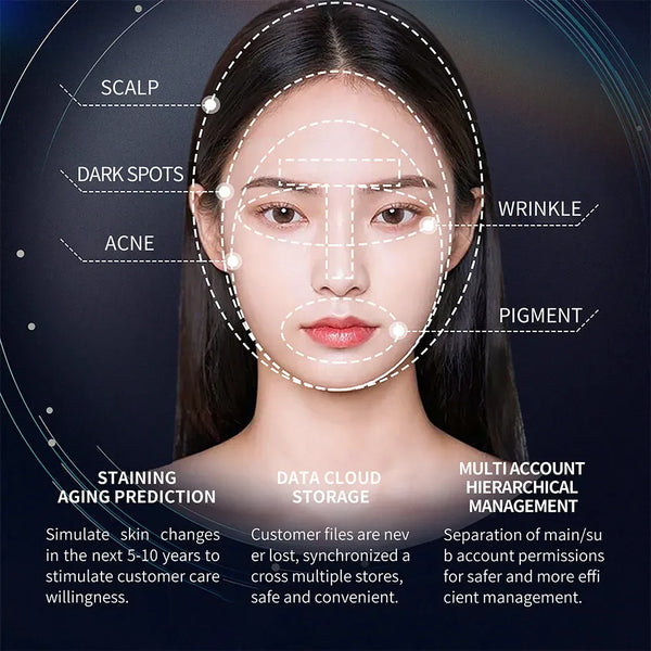 X3Pro AI Skin Analyzer 8-Spectrum Imaging, Facial & Scalp Detection Cloud Report. Support staining aging prediction, data cloud, and multiaccount hierarchical management.