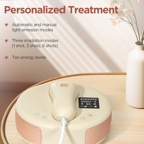 Personalized Treatment of HR-B209 IPL Hair Removal Device