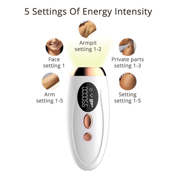 HR-MS005 IPL Hair Removal Device With 5 Intensity Settings