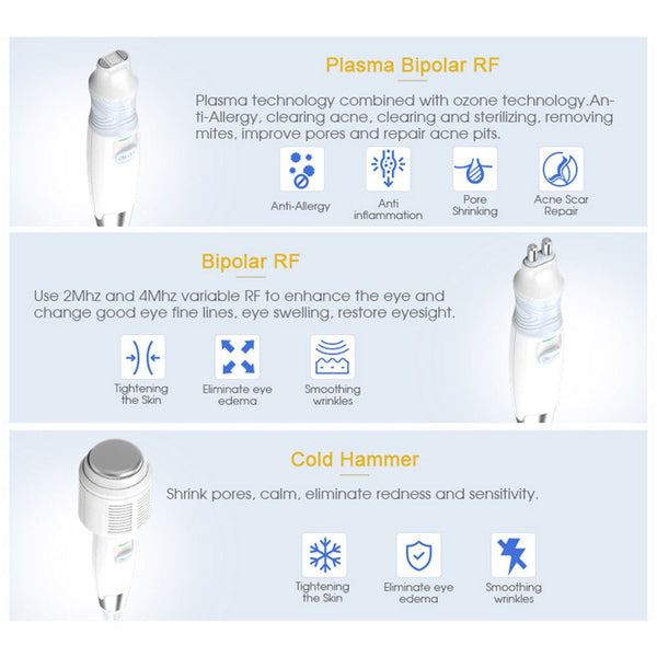 Functions of SR-AF1329 Hydro Dermabrasion Machine