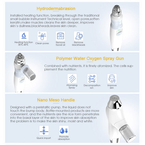 Functions of SR-AF1329 Hydro Dermabrasion Machine