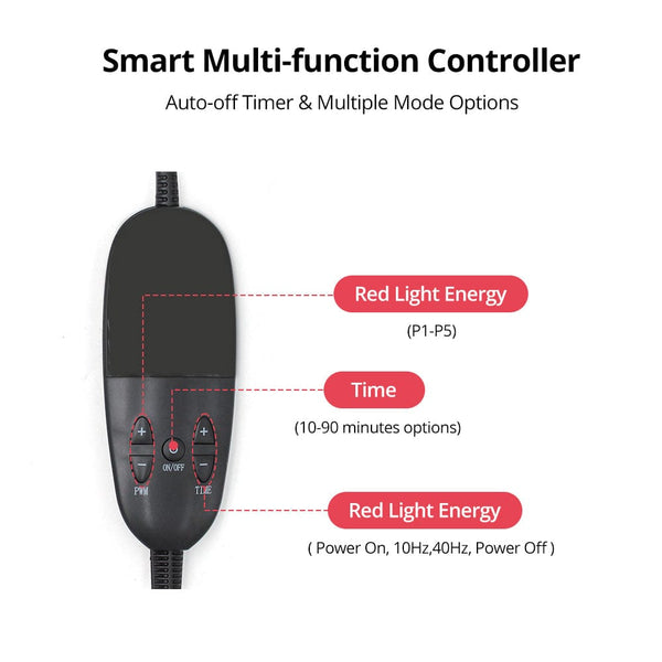 Mychway Red Light Therapy Sleep Bag 2560 LEDs 660nm/850nm For Body