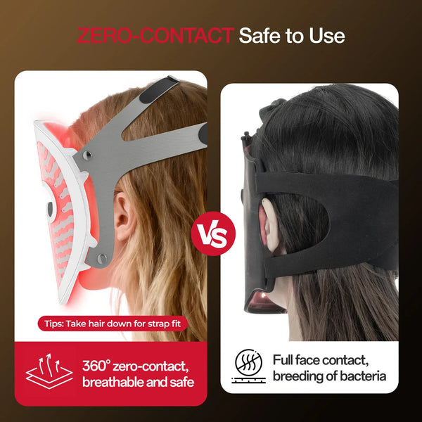 7+1 Colors Red Light Face Mask Non-Skin Contact, Rechargeable Skincare at Home and Travel