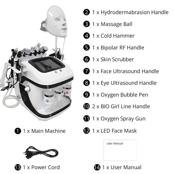 Package List of SR-AF1339 11-In-1 Hydrodermabrasion Machine