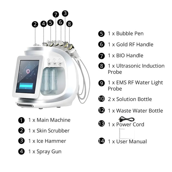 8 In 1 Smart Ice Blue Facial Care Machine For Cleansing, Hydration, Skin Lifting