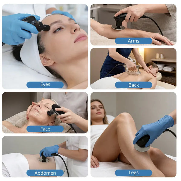 Six-panel collage showing a handheld black facial and body treatment device being used on a woman's face, arms, back, abdomen, and legs, with blue gloves and blue labels reading Eyes, Arms, Back, Face, Abdomen, and Legs.