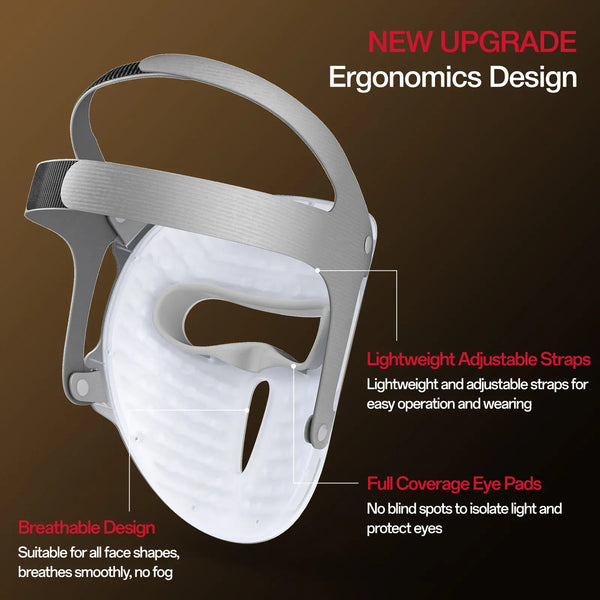 A white and silver LED face mask with adjustable straps, shown on a dark brown gradient background with text highlighting ergonomic design, breathable design, lightweight straps, and full coverage eye pads.