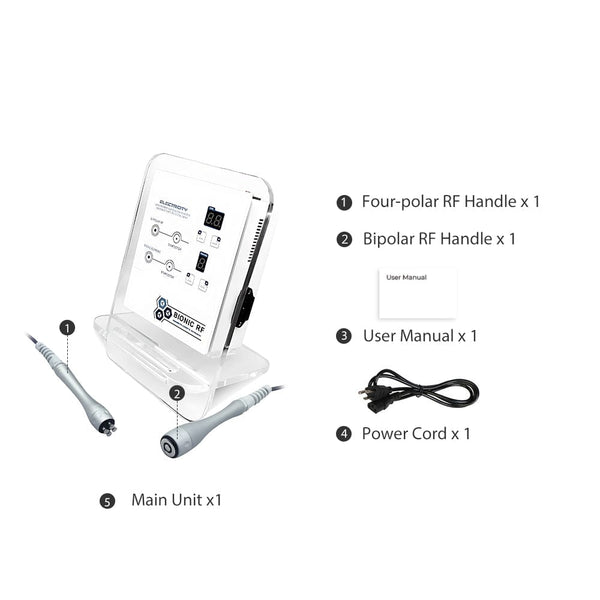 Packing List of SR-MINIRF4 Portable RF Facial Care Beauty Device