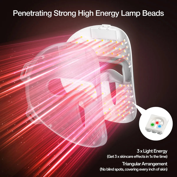 High-energy lamp bead with red light beams