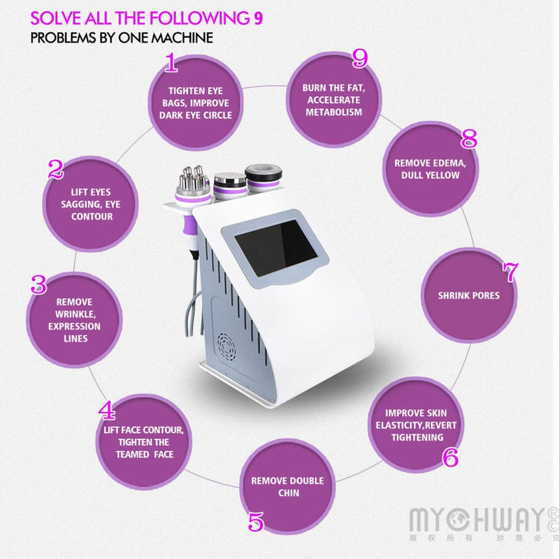 Different beauty processes with cavitation rf vacuum slimming machine