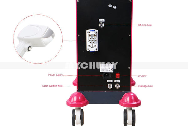 Interface of HR-AS30 Stand-Type 808nm Diode Laser Machine