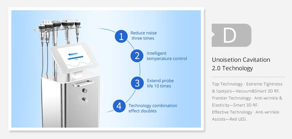 Technology Advantages of MS-54F2 5-In-1 40K Unoisetion Cavitation Machine