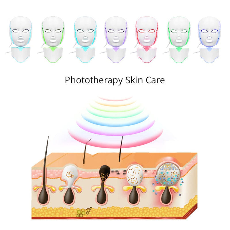 7 Colors LED Photon Facial&Neck Mask Photodynamic Therapy PDT Skin Rejuvenation